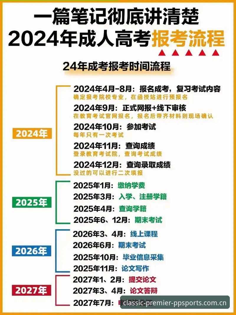 经典赛季集中安卓APP下载全流程说明，从安装到回放一次讲清