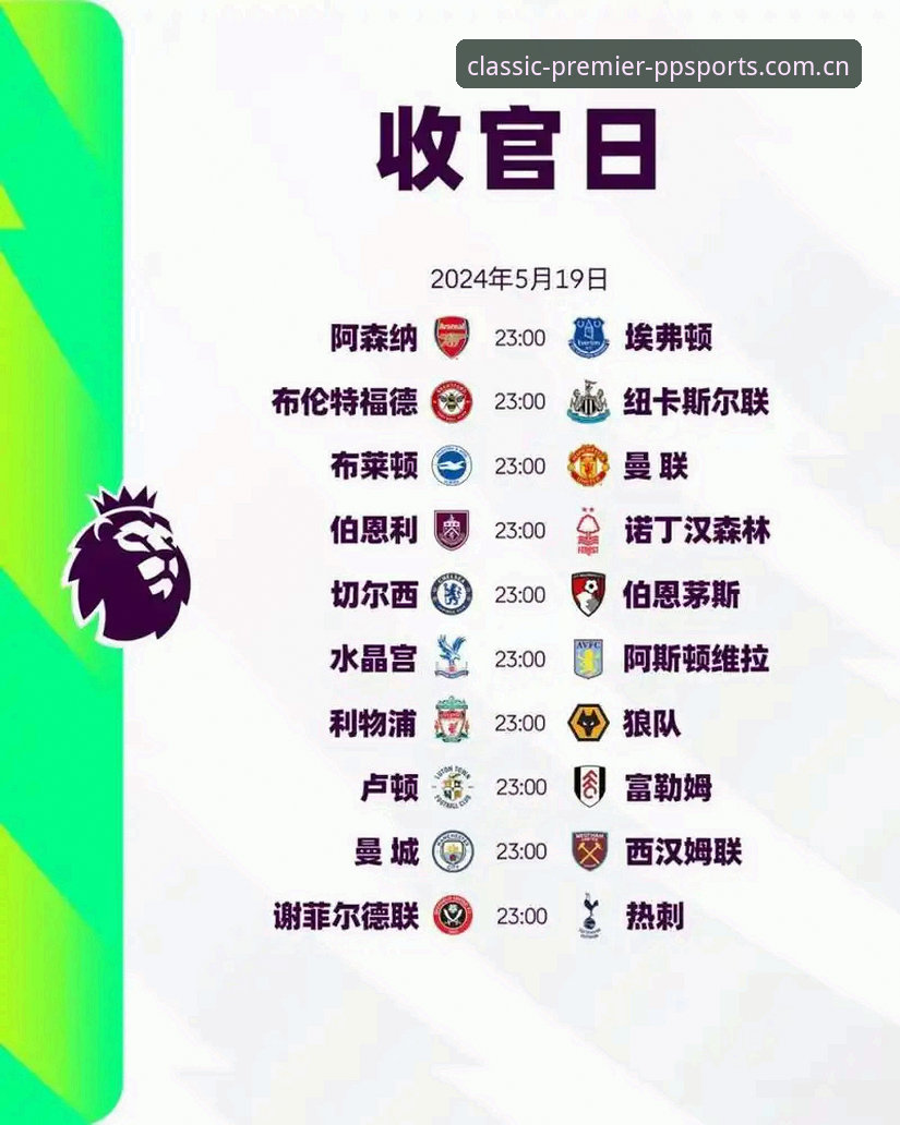 PC端 vs 手机端：经典赛季赛程数据的全面对比分析
